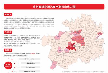 产业投资情报：贵州省新能源汽车产业招商热力图