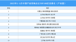 产业投资情报：2022年1-5月中国产业用地出让TOP100区县排名（产业篇）