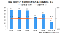 2022年1-5月中国箱包及类似容器出口数据统计分析