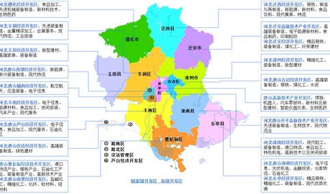 2022年河北省唐山市国家级/省级开发区（综保区）汇总（图）