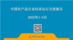 中国农产品行业经济运行月度报告（2022年1-5月）