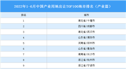 产业投资情报：2022年1-6月中国产业用地出让TOP100地市排名（产业篇）