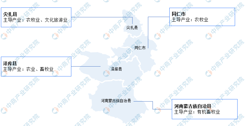 【产业图谱】2022年黄南州产业布局及产业招商地图分析