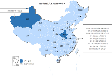 2022年中国钨行业上市龙头企业洛阳钼业市场竞争格局分析（图）