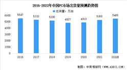 2022年全球及中国PC市场出货量预测分析：中国与全球发展趋势高度一致（图）