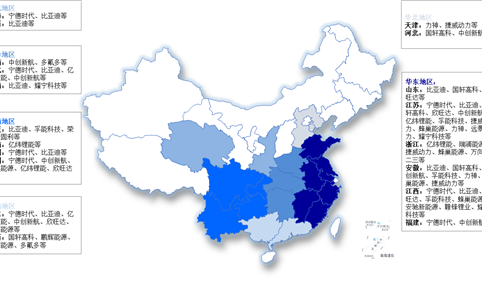 2022年中国动力电池企业产能分布情况：产能集中华东地区（图）