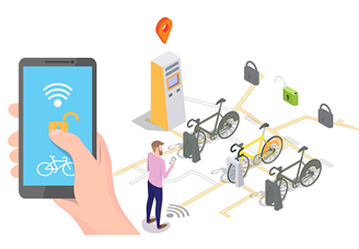 【新赛道专题】探索共享出行新赛道 共享出行行业前景分析（图）