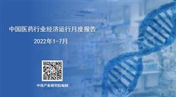 2022年1-7月中國醫藥行業經濟運行月度報告（附全文）