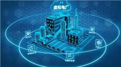 2023年中國虛擬電廠行業市場前景及投資研究報告（簡版）