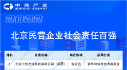 2022北京民營企業社會責任百強排行榜（附榜單）