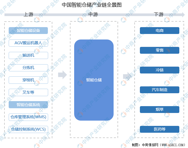 iPhone 14 Pro系列最新概念渲染图曝光：居中打孔屏、无刘海 自苹果iPhone 13发布以来