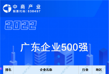 2022广东企业500强排行榜（附完整榜单）
