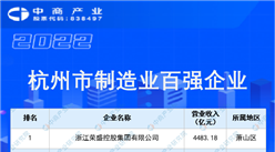 2022杭州市制造業百強企業榜單（圖）