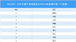 产业投资情报：2022年1-10月中国产业用地出让TOP10省份排名（产业篇）