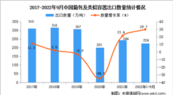 2022年1-9月中国箱包及类似容器出口数据统计分析