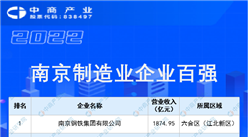 2022年南京制造業企業百強榜單（附全榜單）