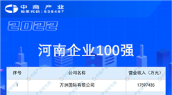2022河南企業100強排行榜（附榜單）
