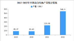 2022年中国动力电池产销量情况：三元电池销量同比增长143.2%（图）