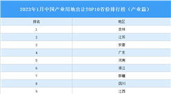 產業投資情報：2023年1月中國產業用地出讓TOP10省份排名（產業篇）