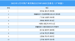 產業投資情報：2023年1月中國產業用地出讓TOP100區縣排名（產業篇）