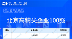 2022年北京高精尖企业100强排行榜（附榜单）