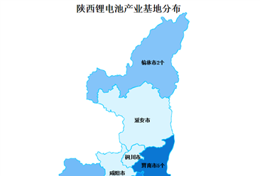 2023年陕西锂电池产业布局分析：渭南产业基地最多（图）