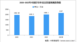 2023年中國打印機出貨量及市場結構預測分析（圖）