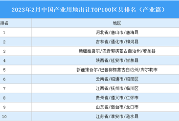 產業投資情報：2023年2月中國產業用地出讓TOP100區縣排名（產業篇）