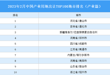 產業投資情報：2023年2月中國產業用地出讓TOP100地市排名（產業篇）