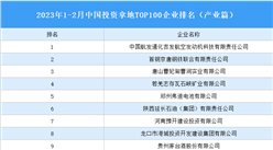 產業投資情報：2023年1-2月中國投資拿地TOP100企業排行榜（產業篇）