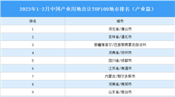 產業投資情報：2023年1-2月中國產業用地出讓TOP100地市排名（產業篇）