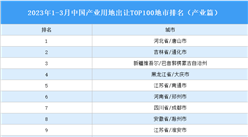 產業投資情報：2023年1-3月中國產業用地出讓TOP100地市排名（產業篇）