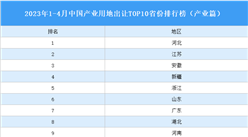 产业投资情报：2023年1-4月中国产业用地出让TOP10省份排名