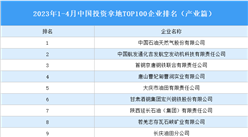 產業投資情報：2023年1-4月中國投資拿地TOP100企業排行榜（產業篇）