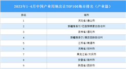 产业投资情报：2023年1-4月中国产业用地出让TOP100地市排名（产业篇）