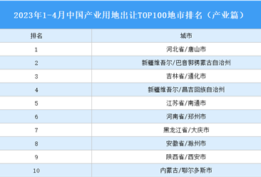 產業投資情報：2023年1-4月中國產業用地出讓TOP100地市排名（產業篇）