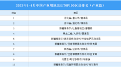 產業投資情報：2023年1-4月中國產業用地出讓TOP100區縣排名（產業篇）