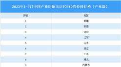 產業投資情報：2023年1-5月中國產業用地出讓TOP10省份排名