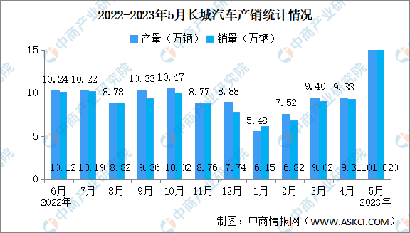 571a5622-80a1-4f84-b125-879acf2de5a7.png