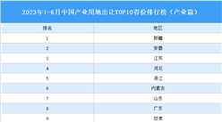 产业投资情报：2023年1-6月中国产业用地出让TOP10省份排名