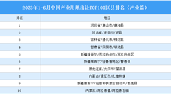 产业投资情报：2023年1-6月中国产业用地出让TOP100区县排名（产业篇）