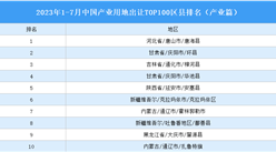 产业投资情报：2023年1-7月中国产业用地出让TOP100区县排名（产业篇）