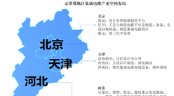 2023年京津冀地区集成电路产业空间布局分析：布局日益完善（图）