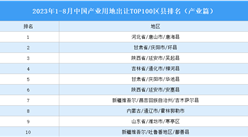 产业投资情报：2023年1-8月中国产业用地出让TOP100区县排名（产业篇）