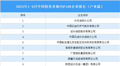 产业投资情报：2023年1-9月中国投资拿地TOP100企业排行榜（产业篇）