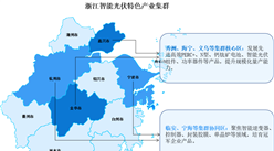 2023年浙江省光伏产业发展格局：嘉兴、金华（义乌）产业聚集发展（图）
