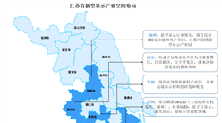 2024年江蘇省新型顯示行業空間布局及未來發展方向預測分析（圖）