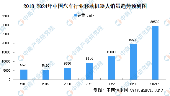 江西银行发布上市后首份中报 业绩同比增长超过40% 发布份中同比增长22.35%