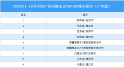 产业投资情报：2023年1-10月中国产业用地出让TOP100地市排名（产业篇）