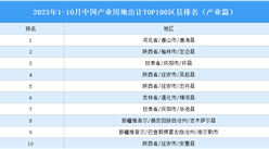 产业投资情报：2023年1-10月中国产业用地出让TOP100区县排名（产业篇）